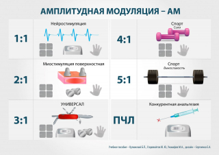 СКЭНАР-1-НТ (исполнение 01)  в Можайске купить Медицинский интернет магазин - denaskardio.ru 